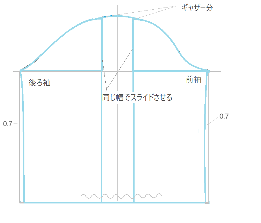 袖のパターン製図方法の基本と2種類のギャザー袖アレンジ - ステラ洋裁 
